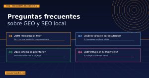 Preguntas frecuentes sobre GEO y SEO local